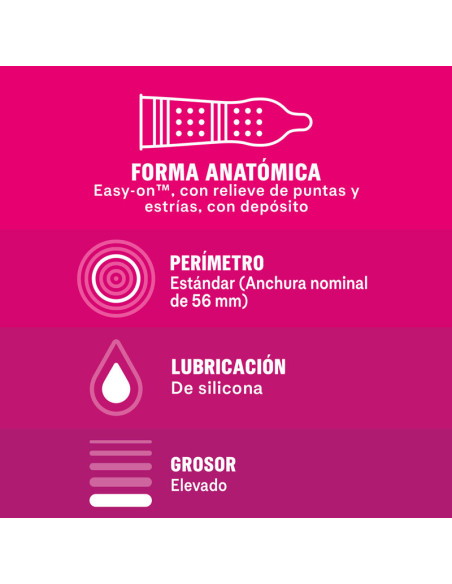Durex Preservativos Dame Placer Con Puntos Y Estrías - 12 Condones