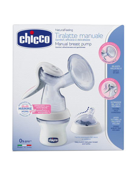 Chicco sacaleche manual
